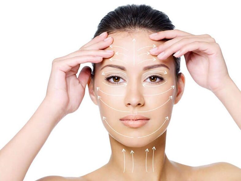 How to use a product on facial skin